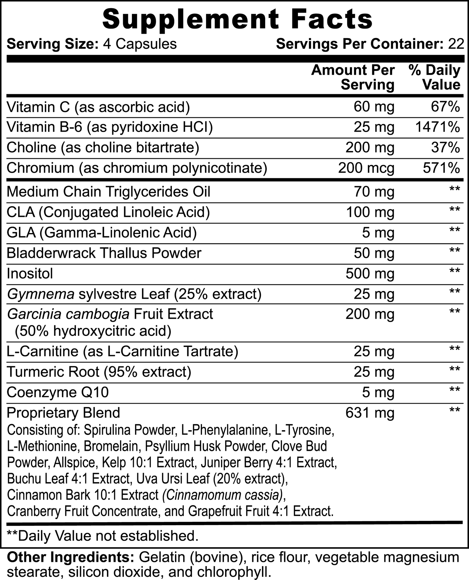 Weight Loss Support